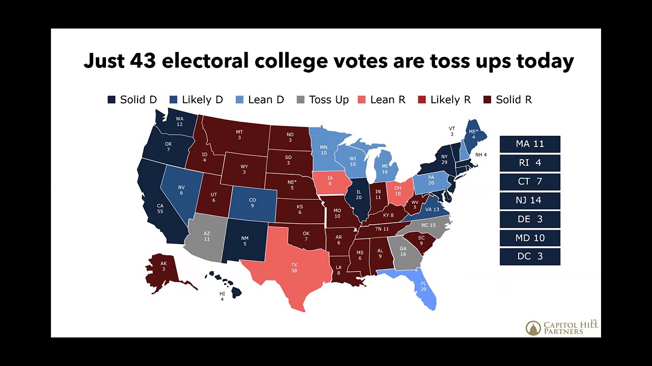 2020 Elections Landscape: Implications for Career Technical Education