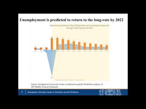CTE’s Role in the Future of Work and our Economic Recovery