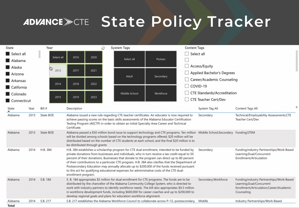 Advance CTE State Policy Tracker