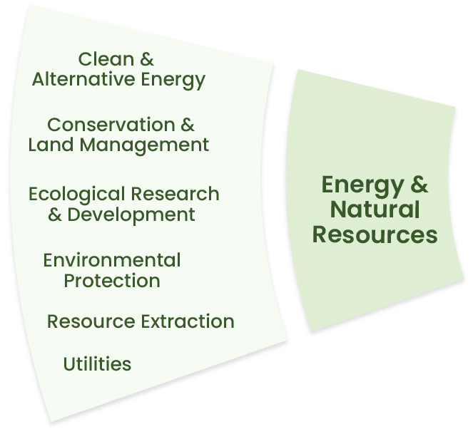 Energy & Natural Resources: Clean & Alternative Energy, Conservation & Land Management, Ecological Research & Development, Environmental Protection, Resource Extraction, Utilities