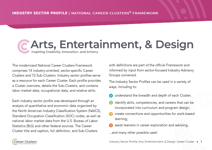 An image of the publication with an orange banner at the top with the words Arts, Entertainment, & Design and a pink Career Clusters logo.