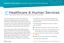 An image of the publication with a blue banner at the top with the words Healthcare & Human Services and a blue Career Clusters logo.