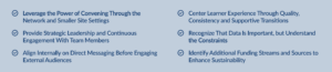 Leverage the Power of Convening Through the Network and Smaller Site Settings; Provide Strategic Leadership and Continuous Engagement With Team Members; Align Internally on Direct Messaging Before Engaging External Audiences; Center Learner Experience Through Quality, Consistency and Supportive Transitions; Recognize That Data Is Important, but Understand the Constraints; Identify Additional Funding Streams and Sources to Enhance Sustainability