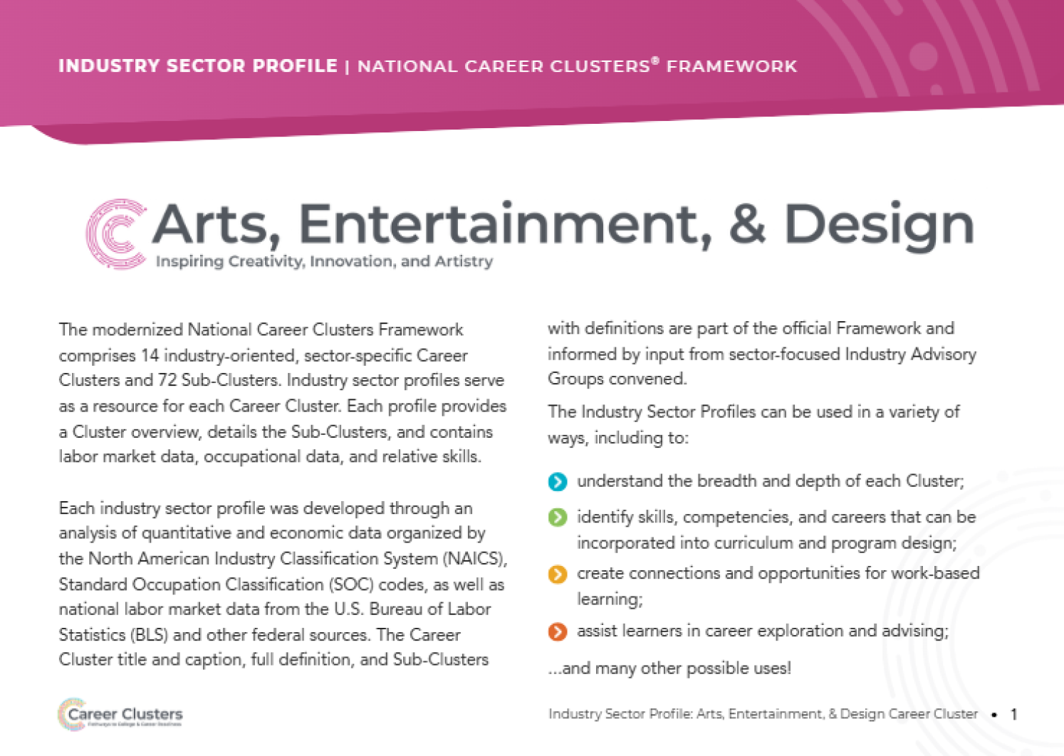 An image of the publication with an orange banner at the top with the words Arts, Entertainment, & Design and a pink Career Clusters logo.