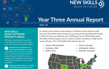 New_Skills_Annual_Report_2022_2023